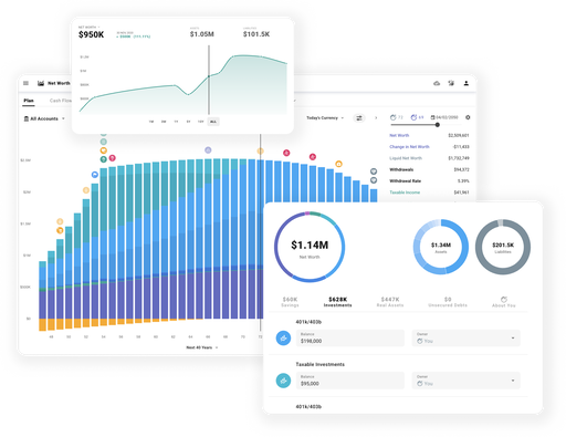 Net Worth Calculator Tracking Your Assets and Liabilities